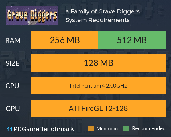 a Family of Grave Diggers System Requirements PC Graph - Can I Run a Family of Grave Diggers
