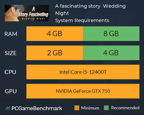 A fascinating story : Wedding Night System Requirements PC Graph - Can I Run A fascinating story : Wedding Night