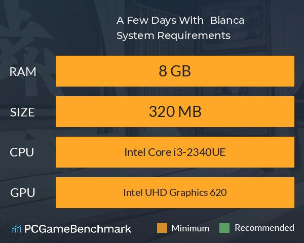 A Few Days With : Bianca System Requirements PC Graph - Can I Run A Few Days With : Bianca A Few Days With : Bianca System Requirements PC Graph - Can I Run A Few Days With : Bianca
