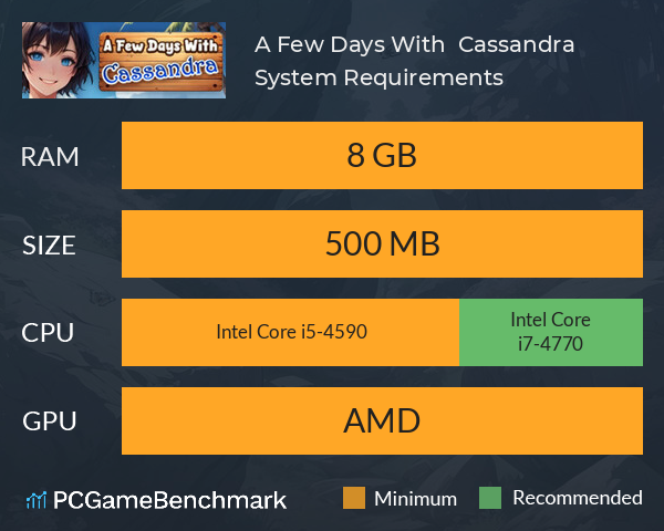 A Few Days With : Cassandra System Requirements PC Graph - Can I Run A Few Days With : Cassandra