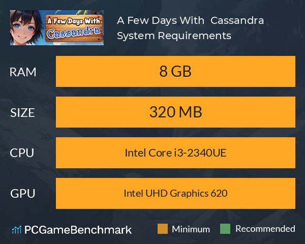 A Few Days With : Cassandra System Requirements PC Graph - Can I Run A Few Days With : Cassandra A Few Days With : Cassandra System Requirements PC Graph - Can I Run A Few Days With : Cassandra