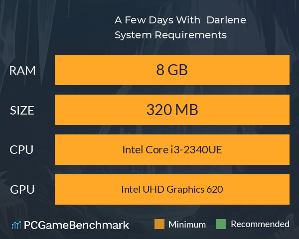 A Few Days With : Darlene System Requirements PC Graph - Can I Run A Few Days With : Darlene A Few Days With : Darlene System Requirements PC Graph - Can I Run A Few Days With : Darlene