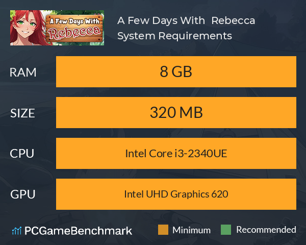 A Few Days With : Rebecca System Requirements PC Graph - Can I Run A Few Days With : Rebecca A Few Days With : Rebecca System Requirements PC Graph - Can I Run A Few Days With : Rebecca