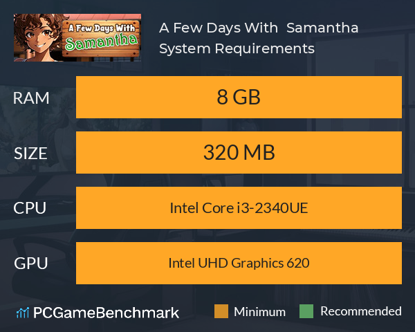 A Few Days With : Samantha System Requirements PC Graph - Can I Run A Few Days With : Samantha A Few Days With : Samantha System Requirements PC Graph - Can I Run A Few Days With : Samantha