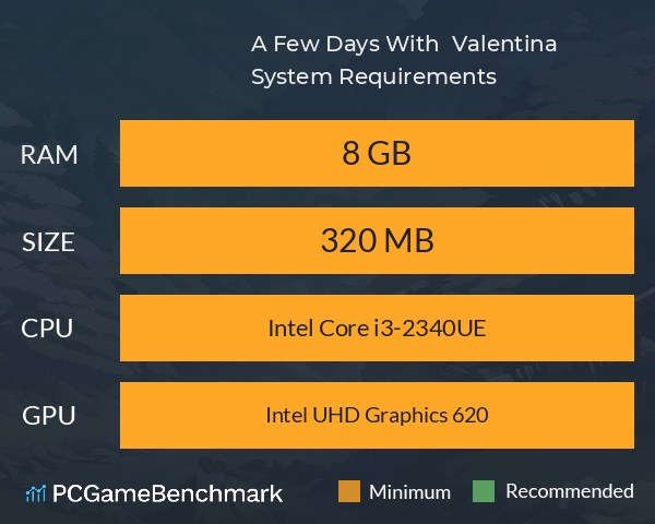A Few Days With : Valentina System Requirements PC Graph - Can I Run A Few Days With : Valentina A Few Days With : Valentina System Requirements PC Graph - Can I Run A Few Days With : Valentina