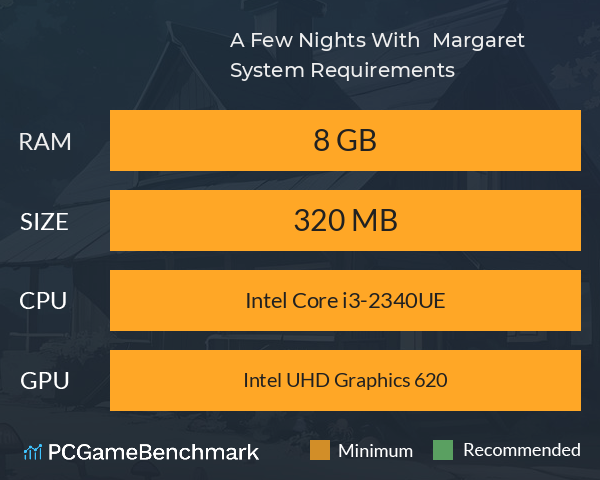 A Few Nights With : Margaret System Requirements PC Graph - Can I Run A Few Nights With : Margaret A Few Nights With : Margaret System Requirements PC Graph - Can I Run A Few Nights With : Margaret