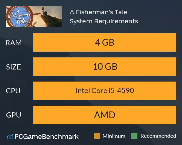 A Fisherman's Tale System Requirements PC Graph - Can I Run A Fisherman's Tale A Fisherman's Tale System Requirements PC Graph - Can I Run A Fisherman's Tale