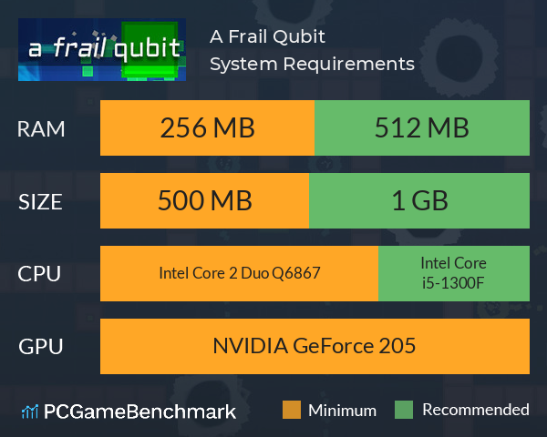 A Frail Qubit System Requirements PC Graph - Can I Run A Frail Qubit