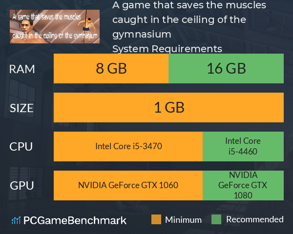 A game that saves the muscles caught in the ceiling of the gymnasium System Requirements PC Graph - Can I Run A game that saves the muscles caught in the ceiling of the gymnasium A game that saves the muscles caught in the ceiling of the gymnasium System Requirements PC Graph - Can I Run A game that saves the muscles caught in the ceiling of the gymnasium