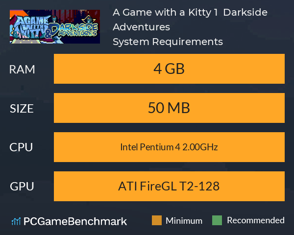 A Game with a Kitty 1 & Darkside Adventures System Requirements PC Graph - Can I Run A Game with a Kitty 1 & Darkside Adventures