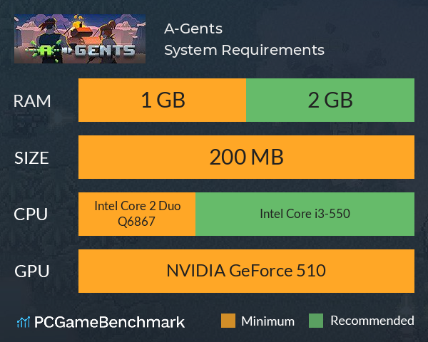 A-Gents System Requirements PC Graph - Can I Run A-Gents