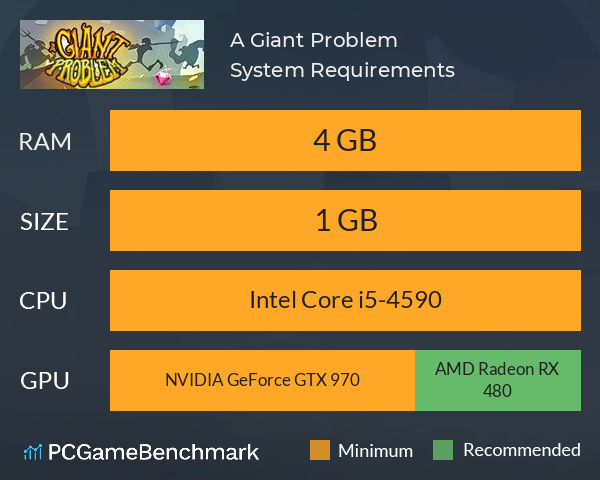 A Giant Problem System Requirements PC Graph - Can I Run A Giant Problem A Giant Problem System Requirements PC Graph - Can I Run A Giant Problem