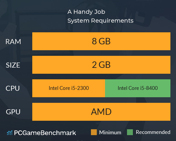 A Handy Job System Requirements PC Graph - Can I Run A Handy Job A Handy Job System Requirements PC Graph - Can I Run A Handy Job