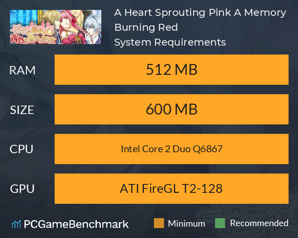 A Heart Sprouting Pink A Memory Burning Red System Requirements PC Graph - Can I Run A Heart Sprouting Pink A Memory Burning Red A Heart Sprouting Pink A Memory Burning Red System Requirements PC Graph - Can I Run A Heart Sprouting Pink A Memory Burning Red