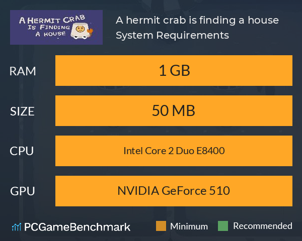 A hermit crab is finding a house System Requirements PC Graph - Can I Run A hermit crab is finding a house