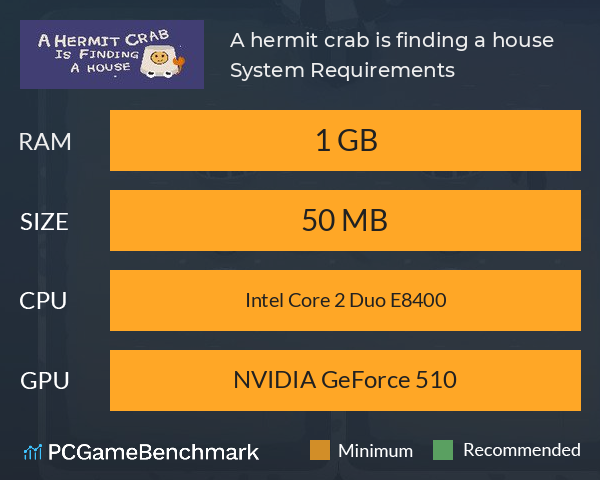 A hermit crab is finding a house System Requirements PC Graph - Can I Run A hermit crab is finding a house A hermit crab is finding a house System Requirements PC Graph - Can I Run A hermit crab is finding a house