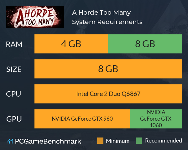 A Horde Too Many System Requirements PC Graph - Can I Run A Horde Too Many A Horde Too Many System Requirements PC Graph - Can I Run A Horde Too Many