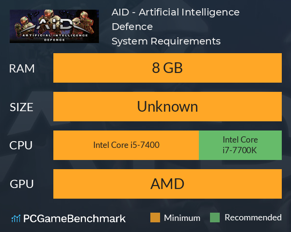 A.I.D. - Artificial Intelligence Defence System Requirements PC Graph - Can I Run A.I.D. - Artificial Intelligence Defence