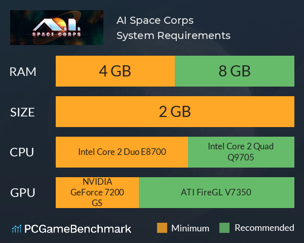 A.I. Space Corps System Requirements PC Graph - Can I Run A.I. Space Corps