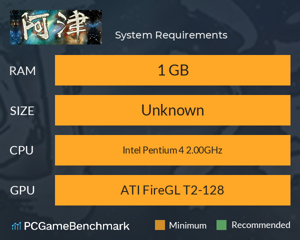 阿津 System Requirements PC Graph - Can I Run 阿津