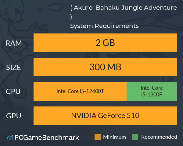 阿可&小白：丛林大冒险 ( Akuro & Bahaku: Jungle Adventure ) System Requirements PC Graph - Can I Run 阿可&小白：丛林大冒险 ( Akuro & Bahaku: Jungle Adventure )