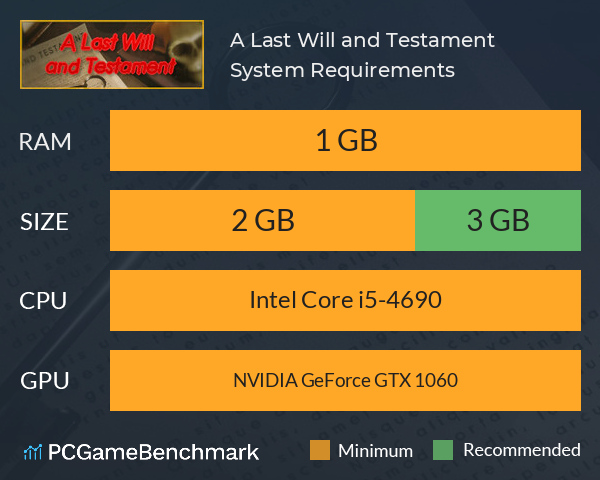 A Last Will and Testament System Requirements PC Graph - Can I Run A Last Will and Testament