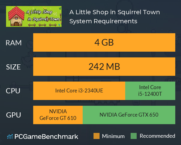 A Little Shop in Squirrel Town System Requirements PC Graph - Can I Run A Little Shop in Squirrel Town A Little Shop in Squirrel Town System Requirements PC Graph - Can I Run A Little Shop in Squirrel Town