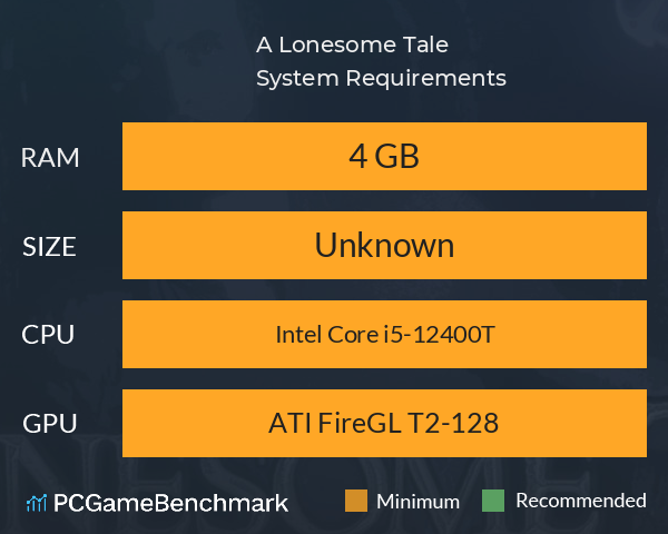 A Lonesome Tale System Requirements PC Graph - Can I Run A Lonesome Tale A Lonesome Tale System Requirements PC Graph - Can I Run A Lonesome Tale