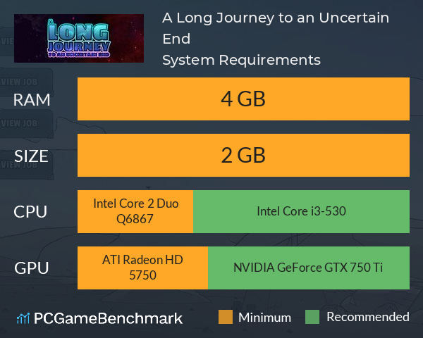 A Long Journey to an Uncertain End System Requirements PC Graph - Can I Run A Long Journey to an Uncertain End