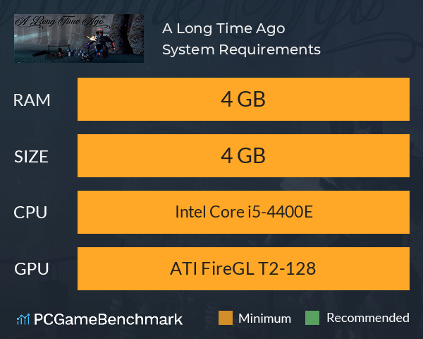 A Long Time Ago System Requirements PC Graph - Can I Run A Long Time Ago A Long Time Ago System Requirements PC Graph - Can I Run A Long Time Ago