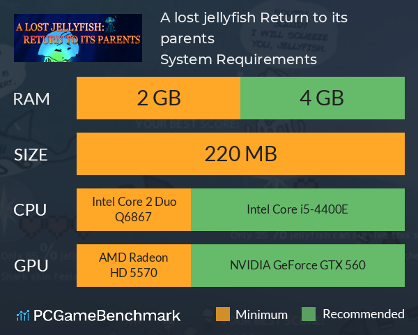A lost jellyfish: Return to its parents System Requirements PC Graph - Can I Run A lost jellyfish: Return to its parents