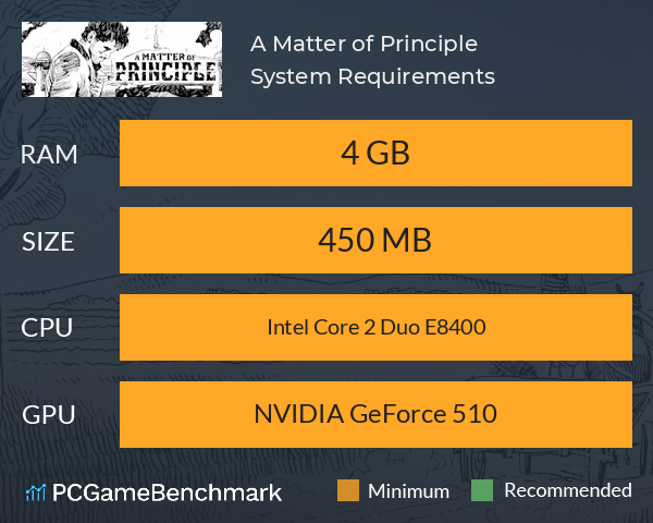 A Matter of Principle System Requirements PC Graph - Can I Run A Matter of Principle A Matter of Principle System Requirements PC Graph - Can I Run A Matter of Principle