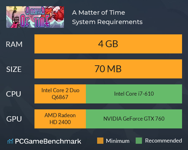 A Matter of Time System Requirements PC Graph - Can I Run A Matter of Time A Matter of Time System Requirements PC Graph - Can I Run A Matter of Time