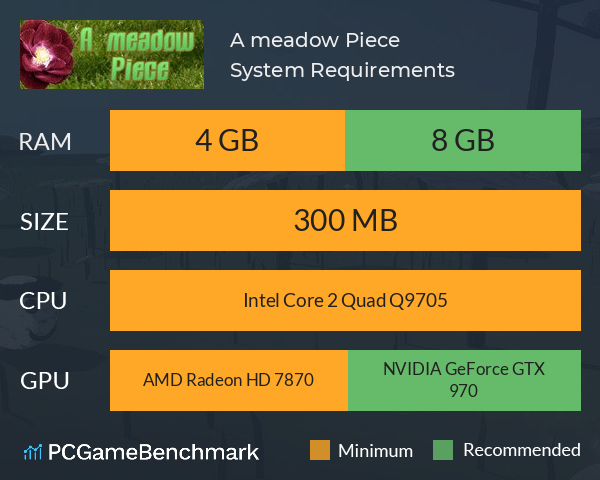 A meadow Piece System Requirements PC Graph - Can I Run A meadow Piece A meadow Piece System Requirements PC Graph - Can I Run A meadow Piece