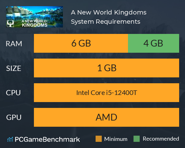 A New World: Kingdoms System Requirements PC Graph - Can I Run A New World: Kingdoms