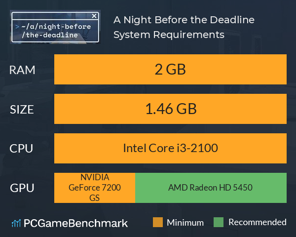 A Night Before the Deadline System Requirements PC Graph - Can I Run A Night Before the Deadline A Night Before the Deadline System Requirements PC Graph - Can I Run A Night Before the Deadline