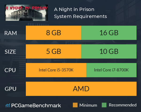 A Night in Prison System Requirements PC Graph - Can I Run A Night in Prison A Night in Prison System Requirements PC Graph - Can I Run A Night in Prison