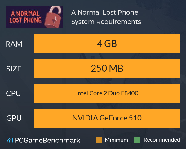 A Normal Lost Phone System Requirements PC Graph - Can I Run A Normal Lost Phone