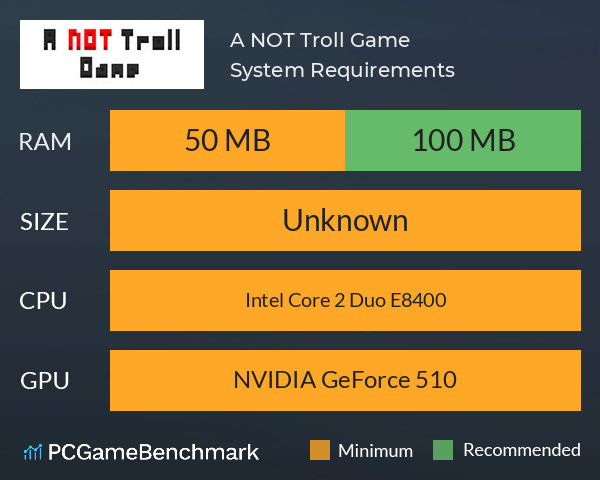 A NOT Troll Game System Requirements PC Graph - Can I Run A NOT Troll Game