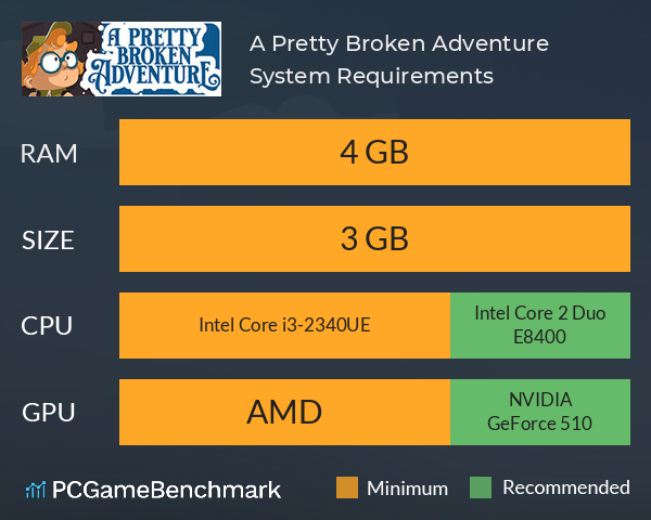 A Pretty Broken Adventure System Requirements PC Graph - Can I Run A Pretty Broken Adventure A Pretty Broken Adventure System Requirements PC Graph - Can I Run A Pretty Broken Adventure