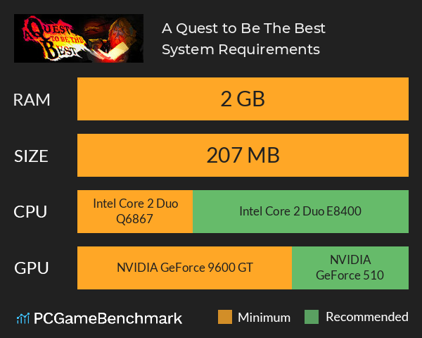 A Quest to Be The Best System Requirements PC Graph - Can I Run A Quest to Be The Best