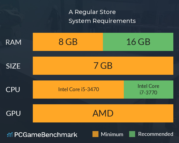 A Regular Store System Requirements PC Graph - Can I Run A Regular Store A Regular Store System Requirements PC Graph - Can I Run A Regular Store