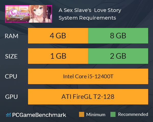 A Sex Slave's Love Story System Requirements PC Graph - Can I Run A Sex Slave's Love Story A Sex Slave's Love Story System Requirements PC Graph - Can I Run A Sex Slave's Love Story