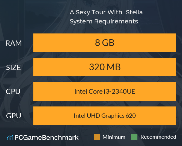 A Sexy Tour With : Stella System Requirements PC Graph - Can I Run A Sexy Tour With : Stella A Sexy Tour With : Stella System Requirements PC Graph - Can I Run A Sexy Tour With : Stella