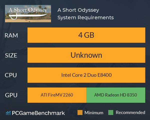 A Short Odyssey System Requirements PC Graph - Can I Run A Short Odyssey