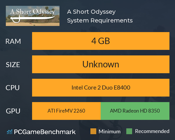 A Short Odyssey System Requirements PC Graph - Can I Run A Short Odyssey A Short Odyssey System Requirements PC Graph - Can I Run A Short Odyssey
