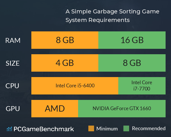 A Simple Garbage Sorting Game System Requirements PC Graph - Can I Run A Simple Garbage Sorting Game A Simple Garbage Sorting Game System Requirements PC Graph - Can I Run A Simple Garbage Sorting Game