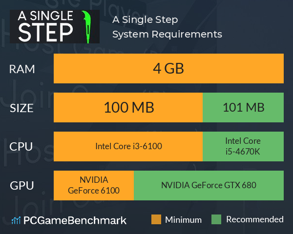 A Single Step System Requirements PC Graph - Can I Run A Single Step A Single Step System Requirements PC Graph - Can I Run A Single Step