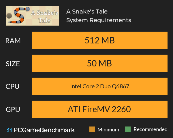 A Snake's Tale System Requirements PC Graph - Can I Run A Snake's Tale
