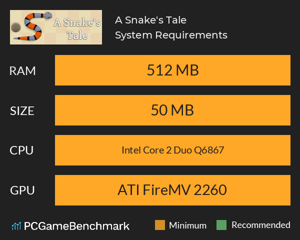 A Snake's Tale System Requirements PC Graph - Can I Run A Snake's Tale A Snake's Tale System Requirements PC Graph - Can I Run A Snake's Tale